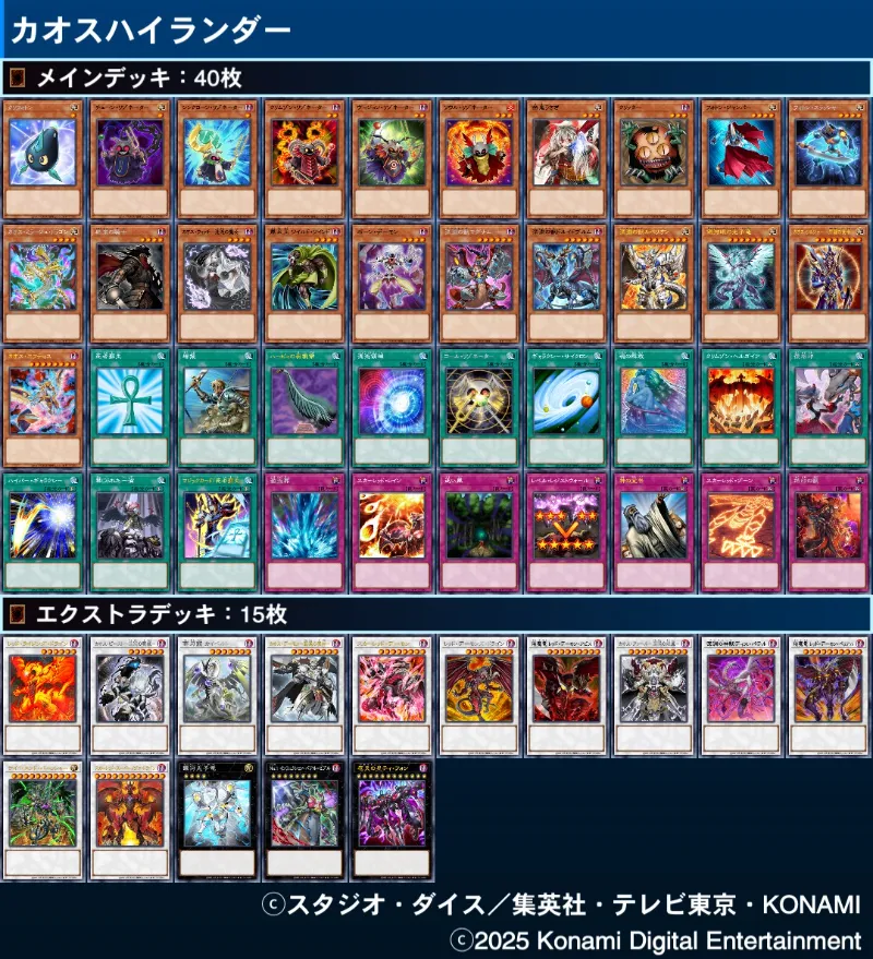 ネオス特製小皿 マスターデュエル 遊戯王 - メルカリ